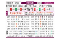 [自由杯] 乌拉圭民族 VS 博卡青年
