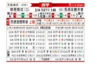 [西甲] 巴列卡诺 VS 马德里竞技