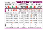 [自由杯] 奴伯伦斯 VS 奥卡斯