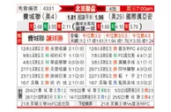 [中北美杯] 费城联合 VS 国际迈阿密