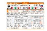 东方拆局(德乙)