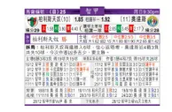 东方拆局(智甲)