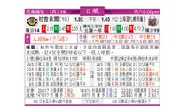 东方拆局(日聯)
