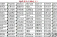 999资讯：这些号码涉诈骗！江西一地警方紧急预警