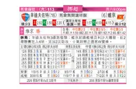 东方拆局(挪超)