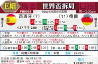 [世界杯] 西班牙 VS 德国