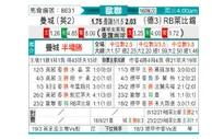 [欧冠杯] 曼彻斯特城 VS RB莱比锡