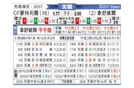 [美职业] 蒙特利尔冲击 VS 纳什威尔