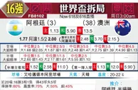 [世界杯] 阿根廷 VS 澳大利亚