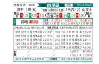 [南球杯] 布鲁明 VS 桑托斯
