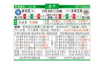 东方拆局(意甲)