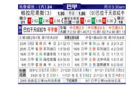 [巴西甲] 巴拉纳竞技 VS 巴甘蒂诺