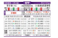 [智利甲] 科金博 VS 维尼亚德马埃弗顿