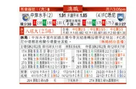 东方拆局(澳職)