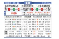 [美职业]温哥华白帽 VS 皇家盐湖城
