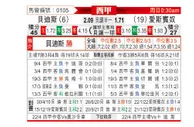 [西甲] 贝蒂斯 - 西班牙人