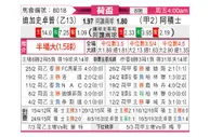 [荷兰杯] 格拉夫夏普 VS 阿贾克斯