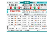 [欧冠杯] 本菲卡 VS 基辅迪纳摩