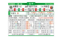 东方拆局(意甲)