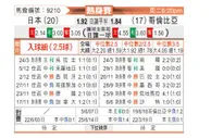 [麒麟杯] 日本 - 哥伦比亚