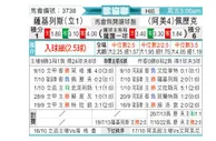 [欧会杯] 萨尔格里斯 VS 叶里温凤凰