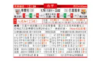 东方拆局(西甲)