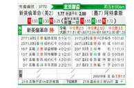 [中北美杯] 阿特拿斯 VS 新英格兰革命