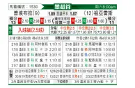 [墨西联] 普埃布拉 VS 华雷斯