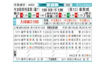 [欧会杯] 布加勒斯特星队 VS 西汉姆联