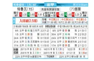 [法甲] 特鲁瓦 VS 朗斯
