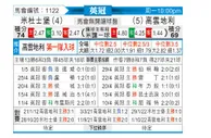 [英冠] 米德尔斯堡 - 考文垂