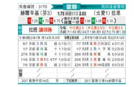 [欧冠杯] 赫尔辛基 - 拉恩
