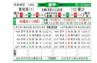 [意甲] 那不勒斯 VS 蒙扎
