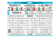 [阿甲] 阿尔多斯维 VS 罗萨里奥中央