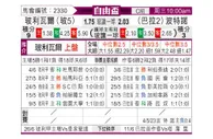 [自由杯] 玻利瓦尔 VS 波特诺山丘