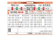 [麒麟杯] 智利 VS 突尼斯