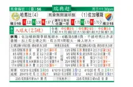 东方拆局(瑞典超)