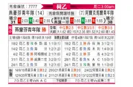 [荷乙] 埃因霍温青年队 VS 阿尔克马尔青年队