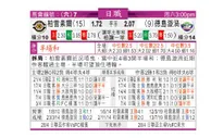 东方拆局(日聯)