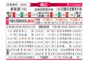 [荷乙] 特尔斯达 VS 阿尔克马尔青年队