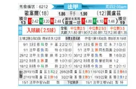 [法甲] 欧塞尔 VS 图卢兹