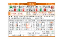 东方拆局(德乙)