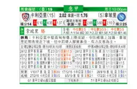 东方拆局(意甲)