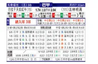 [巴西甲] 巴甘蒂诺 VS 弗拉门戈