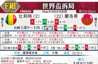 [世界杯] 韩国 vs 加纳