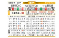 [德甲] 美因茨 vs 法兰克福