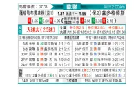 [欧冠杯] 萨格勒布迪纳摩 VS 卢多格德斯