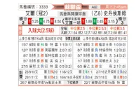 [苏联杯] 艾尔联 - 斯坦豪斯摩尔