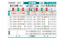 [非国锦标] 塞内加尔 VS 马达加斯加