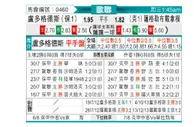 [欧冠杯] 卢多格德斯 VS 萨格勒布迪纳摩